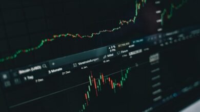 dax40 stock market analysis