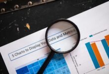 regional mobile call analysis